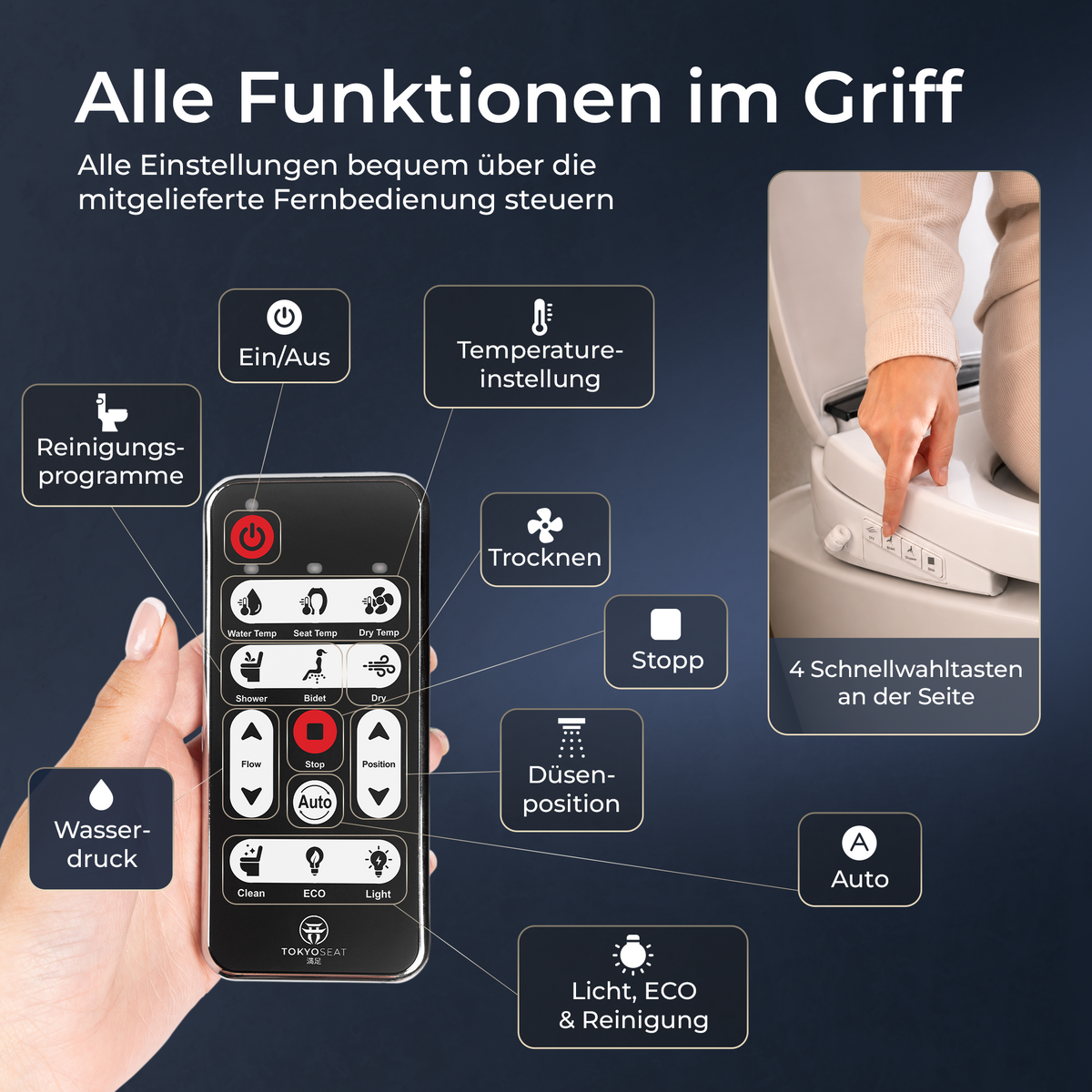 Dusch-WC Aufsatz mit Fernbedienung, TokyoSeat