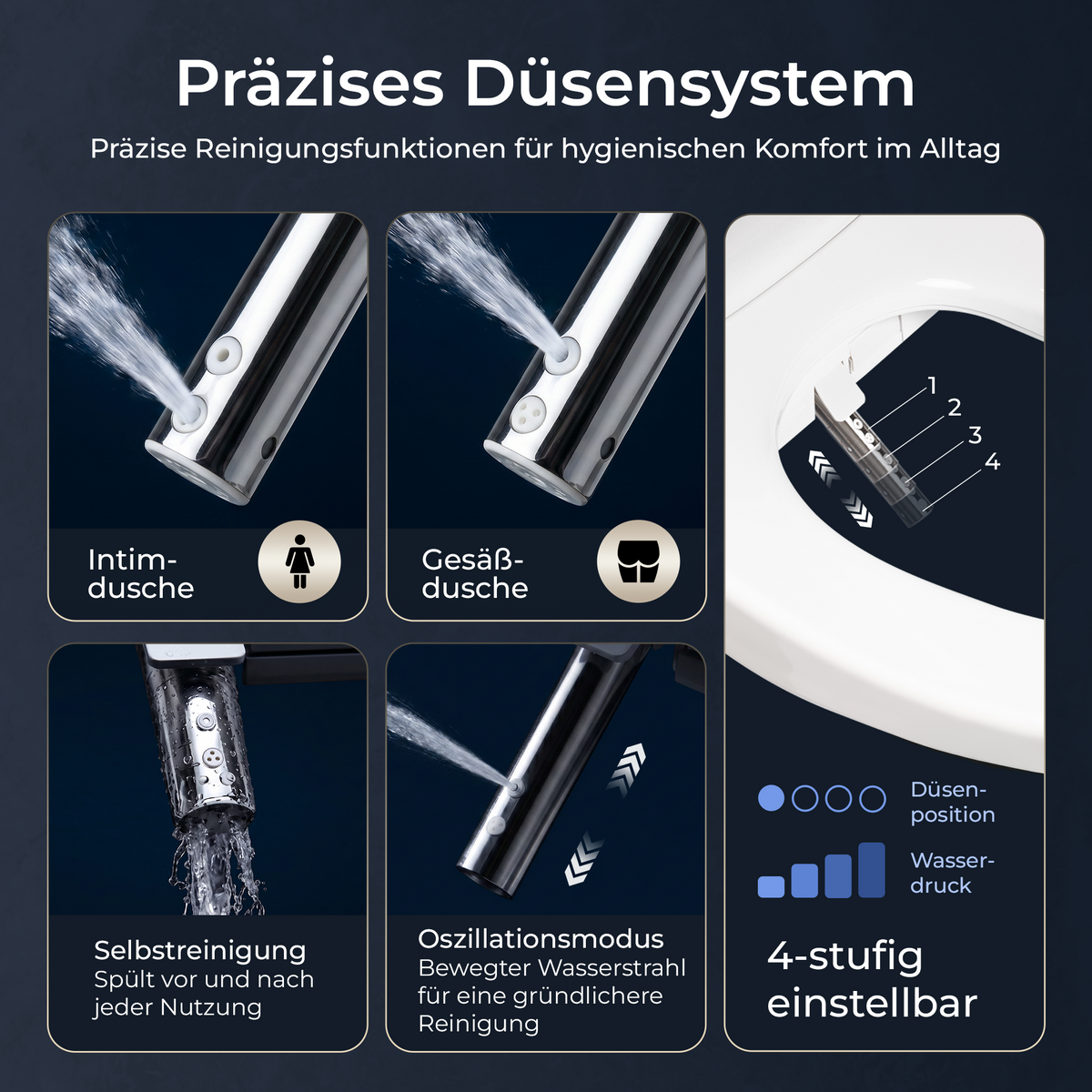 Dusch-WC Aufsatz TokyoSeat Classic