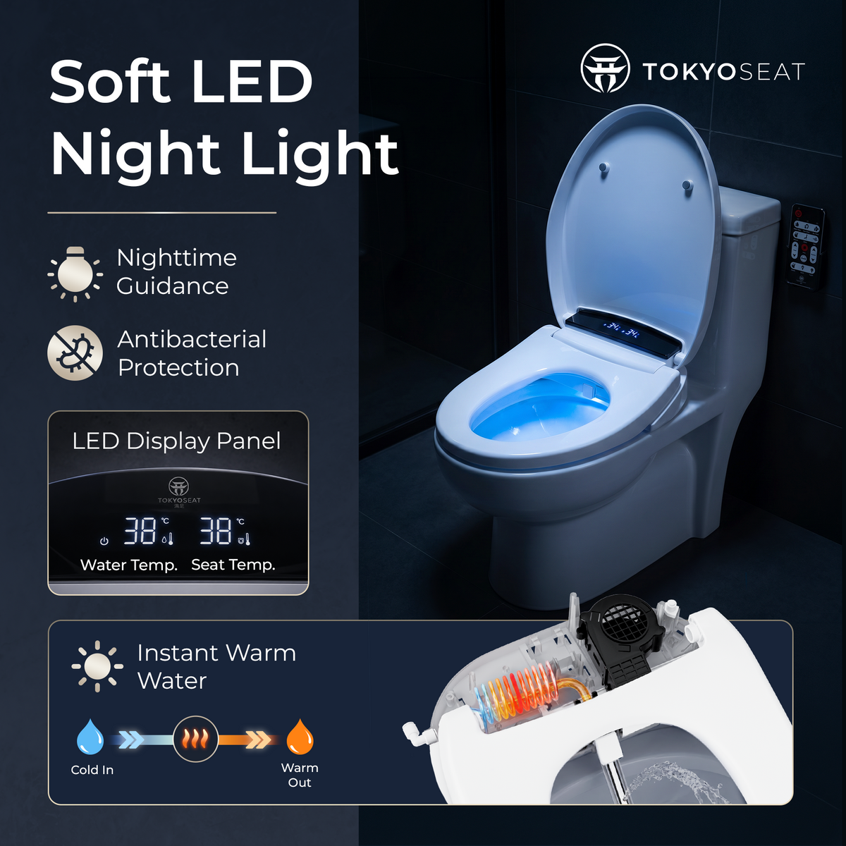 Japanese Toilet Seat with Remote Control TokyoSeat