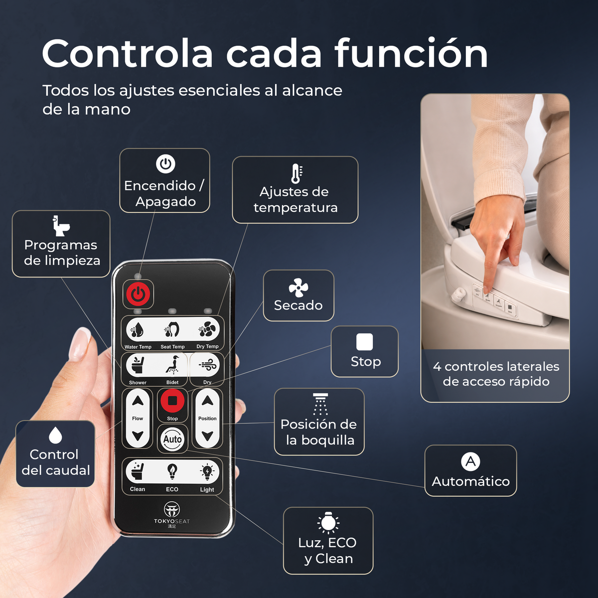Asiento Inodoro Inteligente TokyoSeat con Mando a Distancia