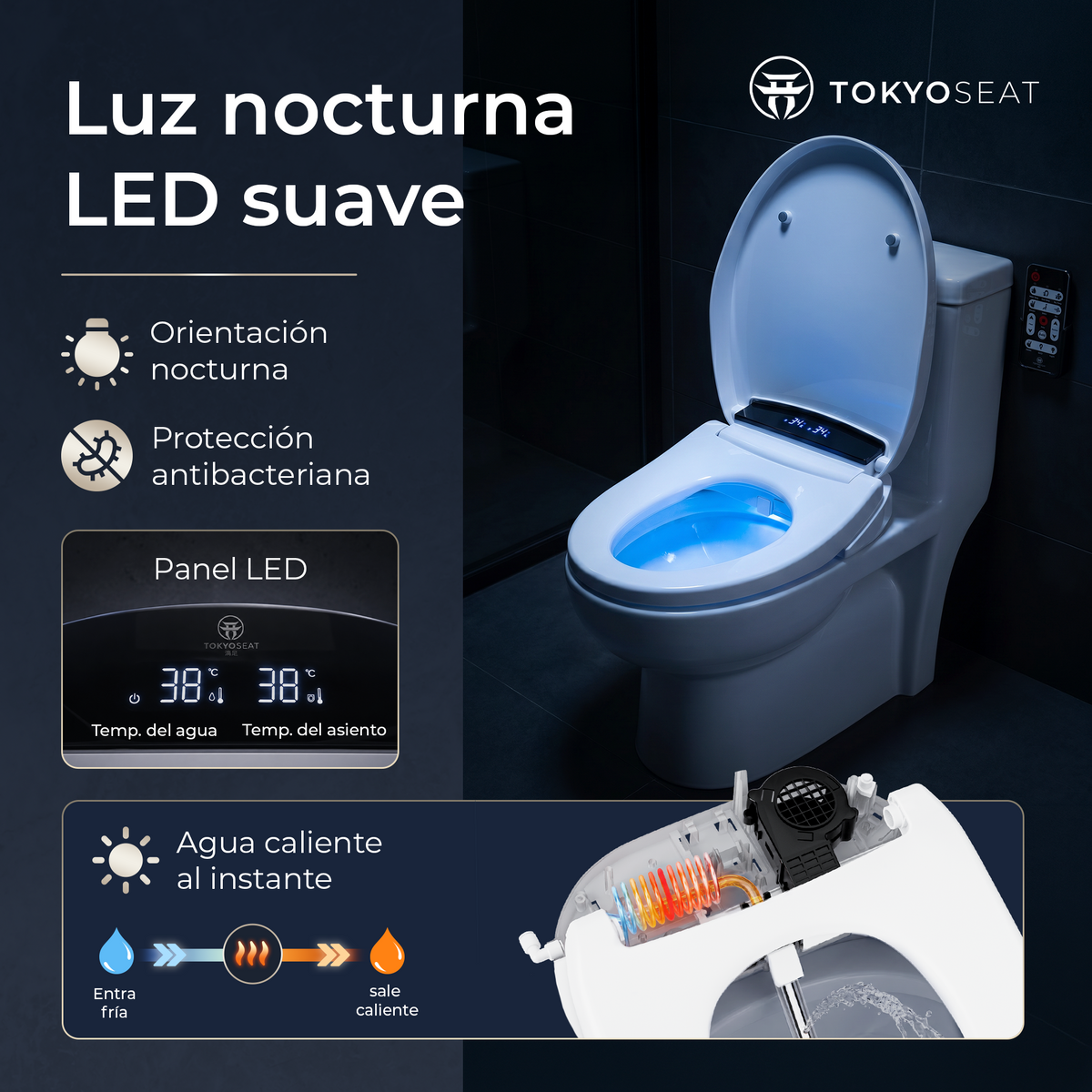 Asiento Inodoro Inteligente TokyoSeat con Mando a Distancia