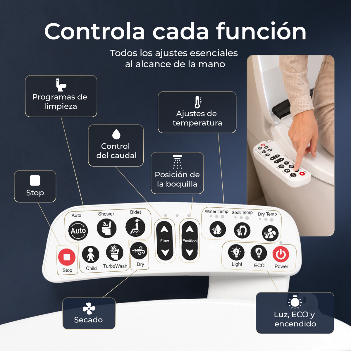 Asiento Inodoro Inteligente TokyoSeat clasico