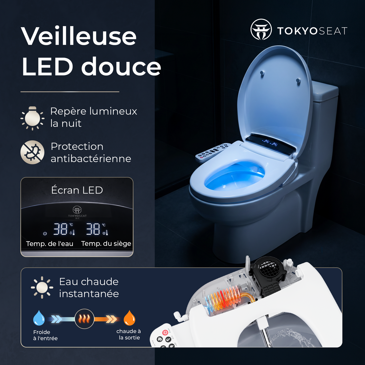 Abattant WC Japonais TokyoSeat Classique